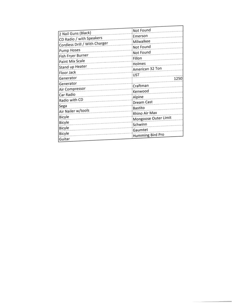 UnclaimedPropertyJan23-1.jpg