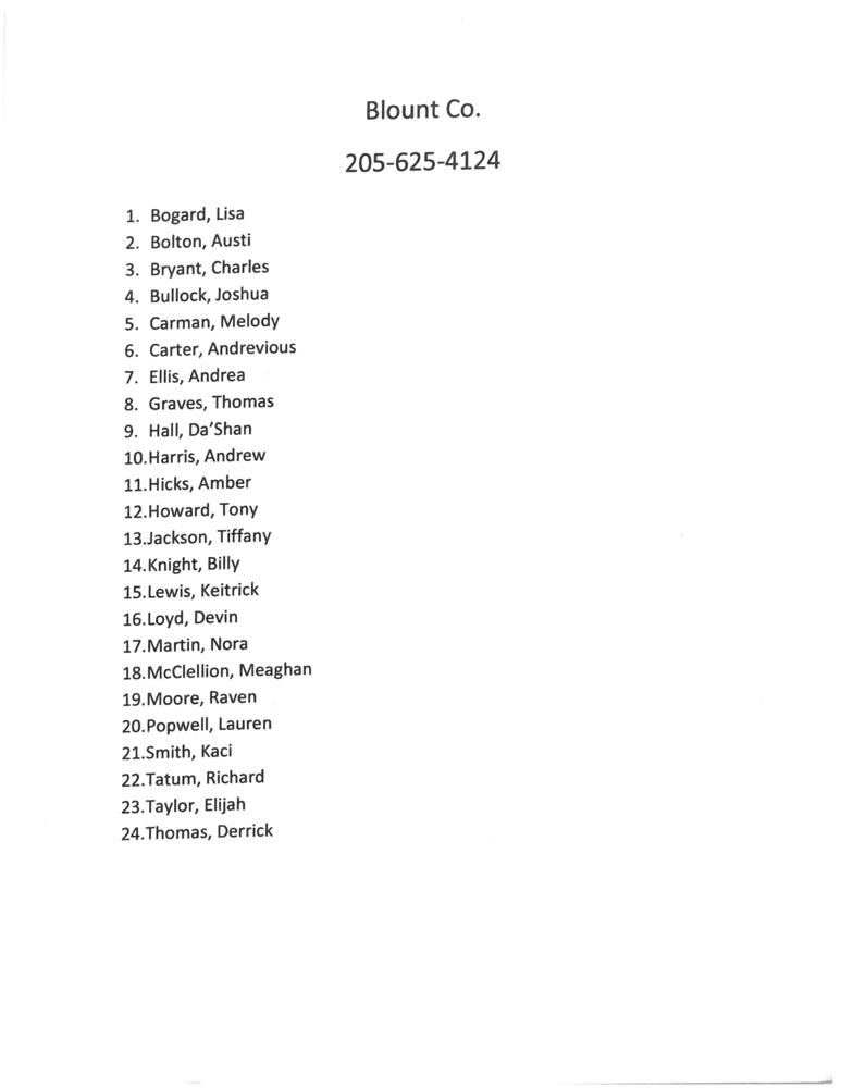 INMATE.LIST.jpg